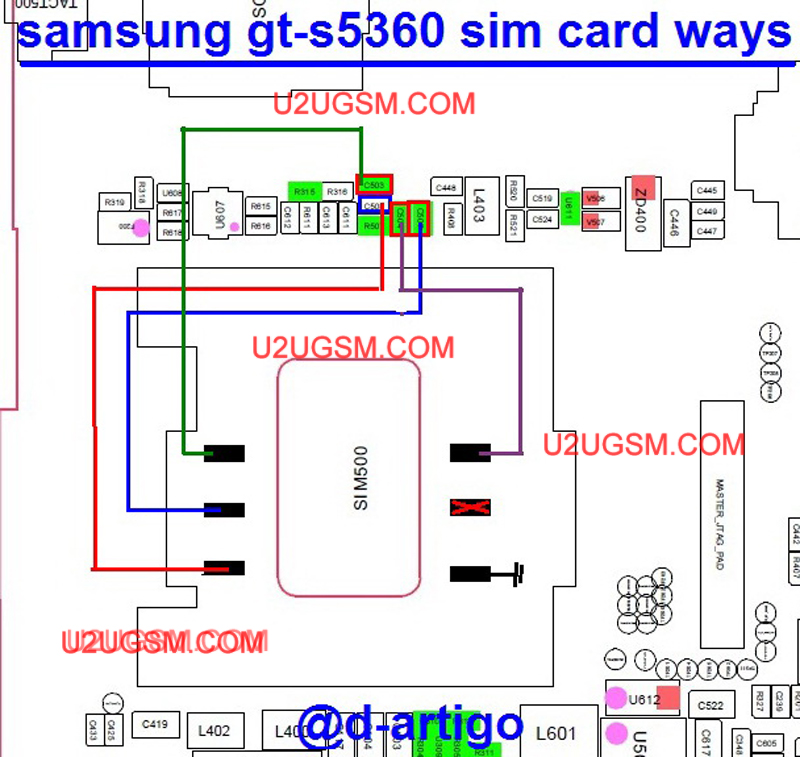samsung s5360 sim ways
